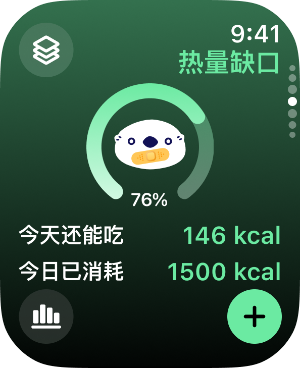 卡路里