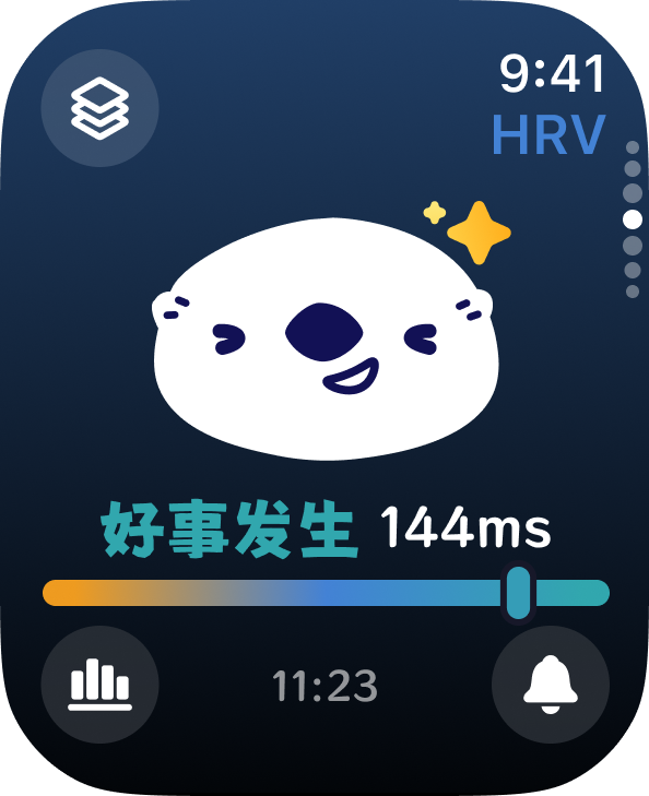 HRV