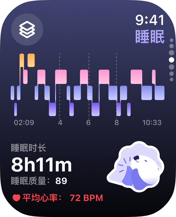 睡眠